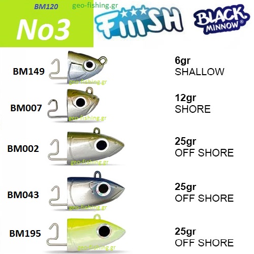 FiiiSH BLACK MINNOW JIGHEADS No3