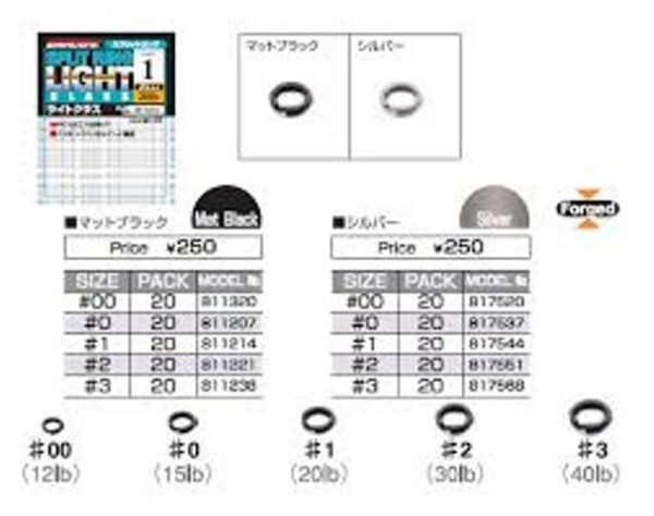 DECOY SPLIT RING LIGHT CLASS R-4