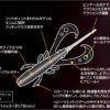 DRESS MOSQUITO CRAW  3.1''