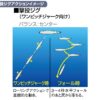 CULTIVA GEKITO JIG AERO 60gr