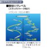 CULTIVA GEKITO JIG LEVEL 80gr CULTIVA GEKITO JIG LEVEL 80gr