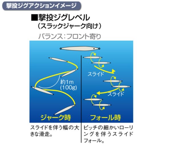 CULTIVA GEKITO JIG LEVEL 80gr CULTIVA GEKITO JIG LEVEL 80gr