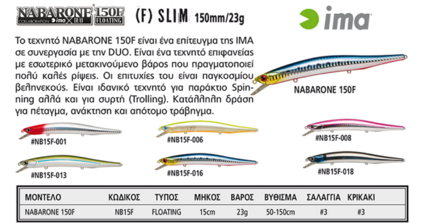 IMA NABARONE 150F SLIM