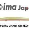 IMA KO 130S