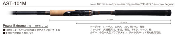 MEGABASS ASTELION