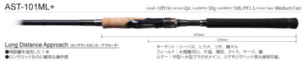 MEGABASS ASTELION