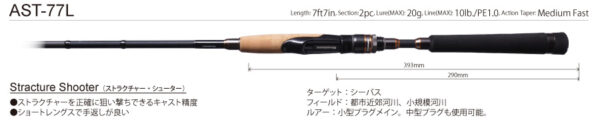 MEGABASS ASTELION