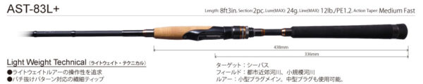 MEGABASS ASTELION
