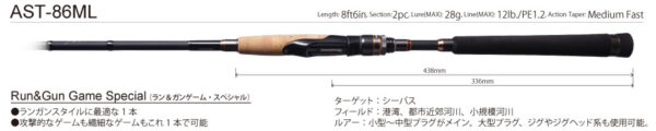 MEGABASS ASTELION