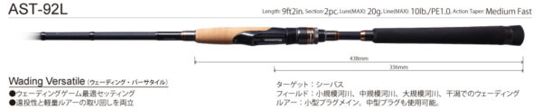 MEGABASS ASTELION