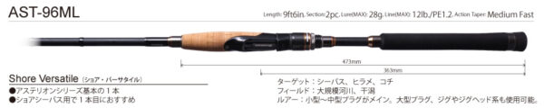 MEGABASS ASTELION