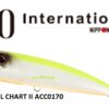 DUO REALIS FANGPOP 105