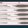 CB ONE Z 4 150gr