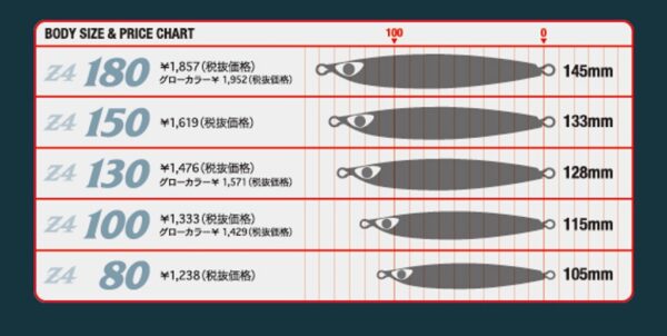 CB ONE Z 4 150gr