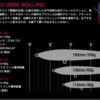 CB ONE OZMA HW140