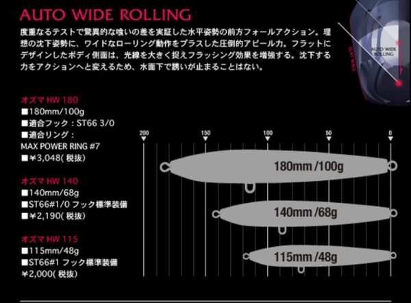 CB ONE OZMA HW140