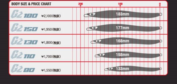 CB ONE G2 110gr