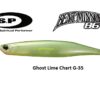 OSP BENT MINNOW 86F