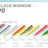 FiiiSH BLACK MINNOW No2 BODIES FiiiSH BLACK MINNOW No2 BODIES