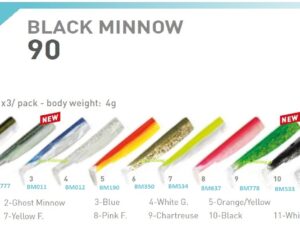 FiiiSH BLACK MINNOW No2  BODIES