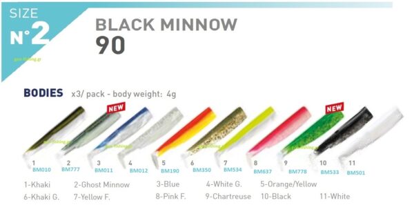 FiiiSH BLACK MINNOW No2 BODIES FiiiSH BLACK MINNOW No2 BODIES