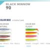 FiiiSH BLACK MINNOW No2 BODIES FiiiSH BLACK MINNOW No2 BODIES