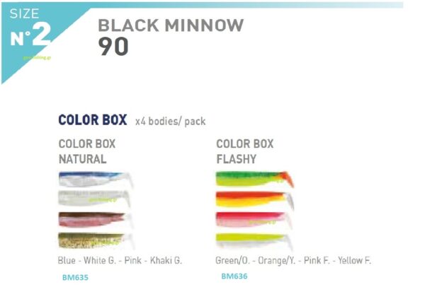 FiiiSH BLACK MINNOW No2 BODIES FiiiSH BLACK MINNOW No2 BODIES