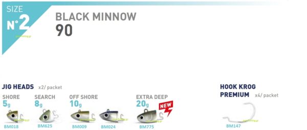 FiiiSH BLACK MINNOW JIGHEADS No2 FiiiSH BLACK MINNOW JIGHEADS No2