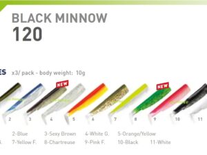 FiiiSH BLACK MINNOW No3 BODIES