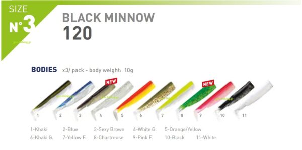 FiiiSH BLACK MINNOW No3 BODIES FiiiSH BLACK MINNOW No3 BODIES
