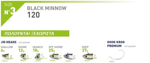 FiiiSH BLACK MINNOW JIGHEADS No3