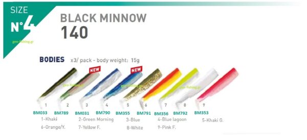 FiiiSH BLACK MINNOW No4 BODIES FiiiSH BLACK MINNOW No4 BODIES