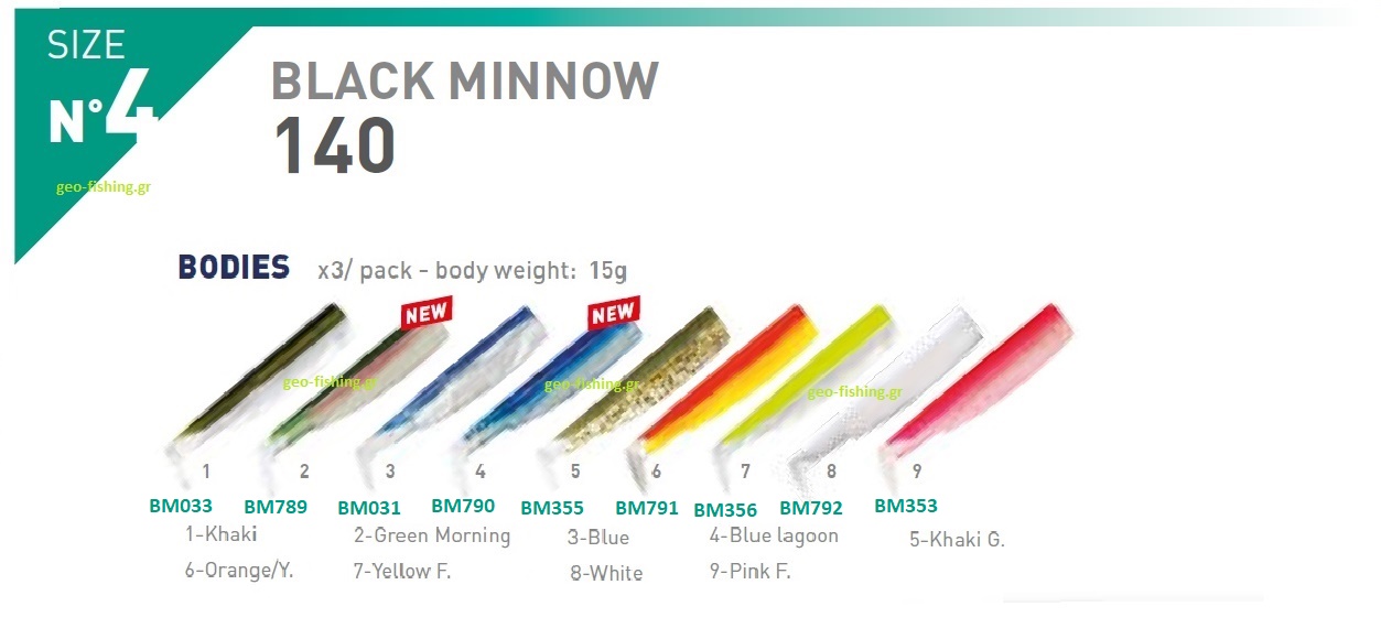FiiiSH BLACK MINNOW No4 BODIES
