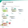 FiiiSH BLACK MINNOW COMBO No4 140mm FiiiSH BLACK MINNOW COMBO No4 140mm