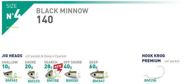 FiiiSH BLACK MINNOW JIGHEADS No4