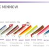 FiiiSH BLACK MINNOW No5 BODIES