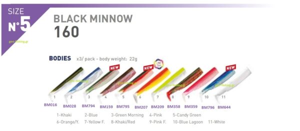 FiiiSH BLACK MINNOW No5 BODIES