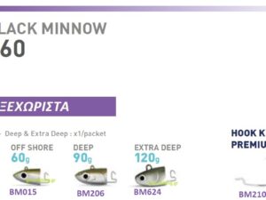 FiiiSH BLACK MINNOW JIGHEADS No5 FiiiSH BLACK MINNOW JIGHEADS No5
