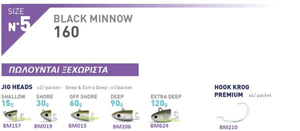 FiiiSH BLACK MINNOW JIGHEADS No5 FiiiSH BLACK MINNOW JIGHEADS No5