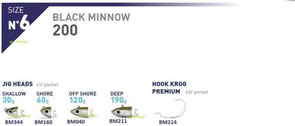 FiiiSH BLACK MINNOW JIGHEADS No6 FiiiSH BLACK MINNOW JIGHEADS No6