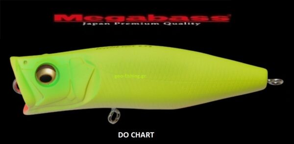 MEGABASS POPPING DUCK