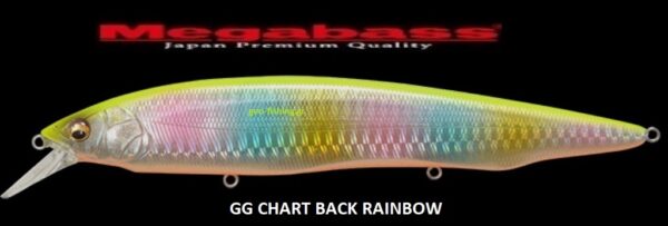 MEGABASS KANATA