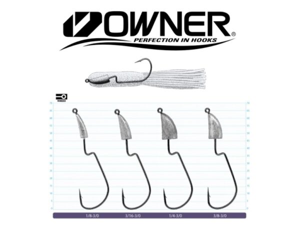 OWNER BULLET TYPE Z 5146