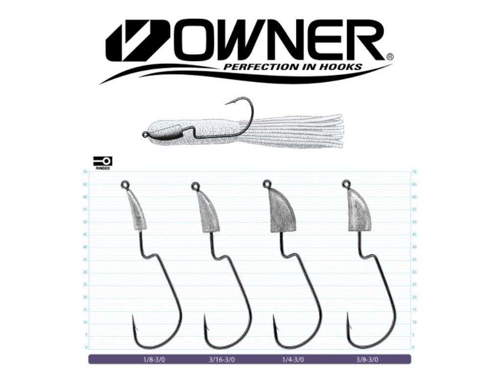 OWNER BULLET TYPE Z 5146