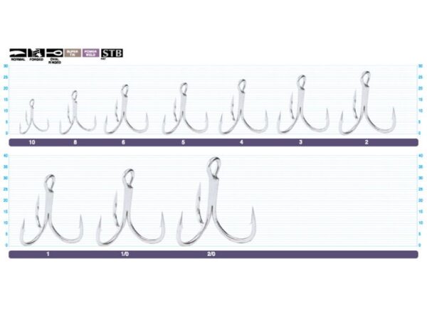 OWNER ST-46TN TREBLE
