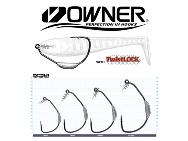 OWNER WEIGHTED TWISTLOCK CPS B