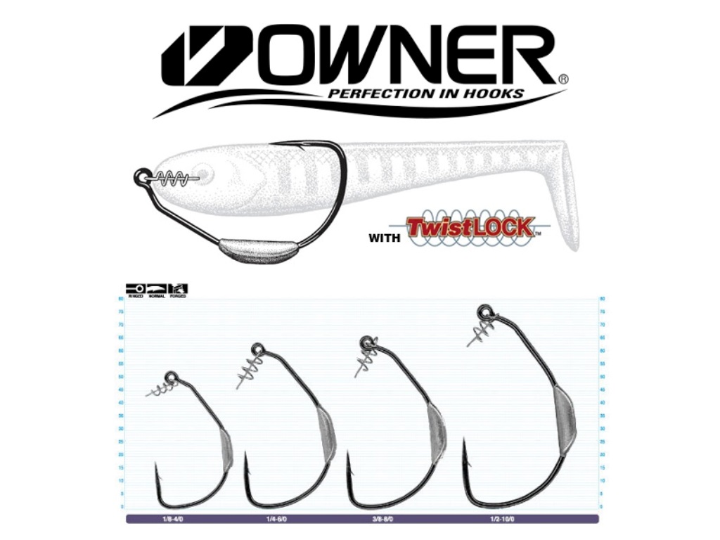 OWNER WEIGHTED TWISTLOCK CPS B