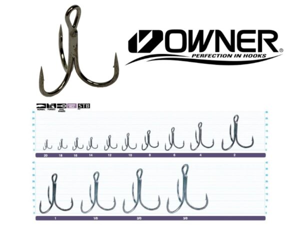 OWNER TREBLE ST-36BC