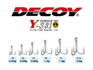 DECOY Y-S81 TREBLE DECOY Y-S81 TREBLE