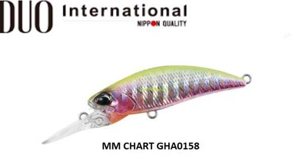 DUO TETRA WORKS TOTO SHAD